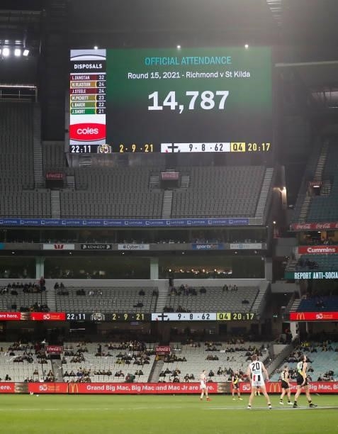 The official attendance is seen during the 2021 AFL Round 15 match between the Richmond Tigers and the St Kilda Saints at the Melbourne Cricket...