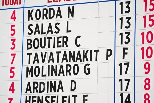 The leaderboard during the third round for the 2021 KPMG Women's Championship at the Atlanta Athletic Club on June 26, 2021 in Johns Creek, Georgia.