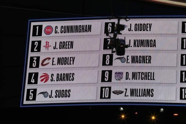 View of the signage during the 2021 NBA Draft on July 29, 2021 at the Barclays Center, New York. NOTE TO USER: User expressly acknowledges and agrees...