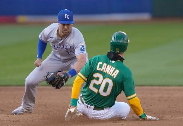 Mark Canha of the Oakland Athletics is tagged out at second base by Whit Merrifield of the Kansas City Royals in the bottom of the third inning at...