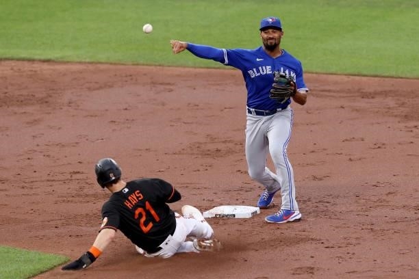 Marcus Semien of the Toronto Blue Jays throws to first base after forcing out Austin Hays of the Baltimore Orioles in the third inning at Oriole Park...