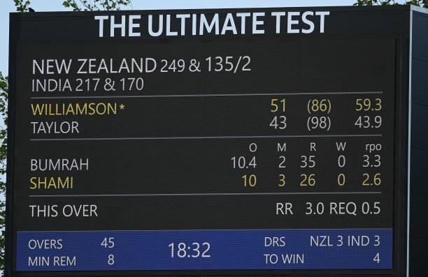 The scoreboard as New Zealand close in on victory in the ICC World Test Championship Final between India and New Zealand at The Hampshire Bowl on...