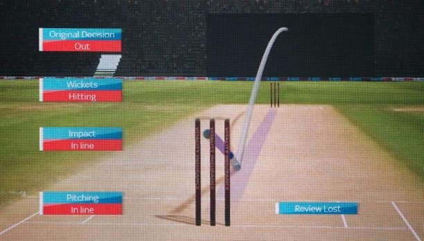 The big screen shows the verdict of out LBW after a batman's review during the 1st T20I between England and Sri Lanka at Sophia Gardens on June 23,...